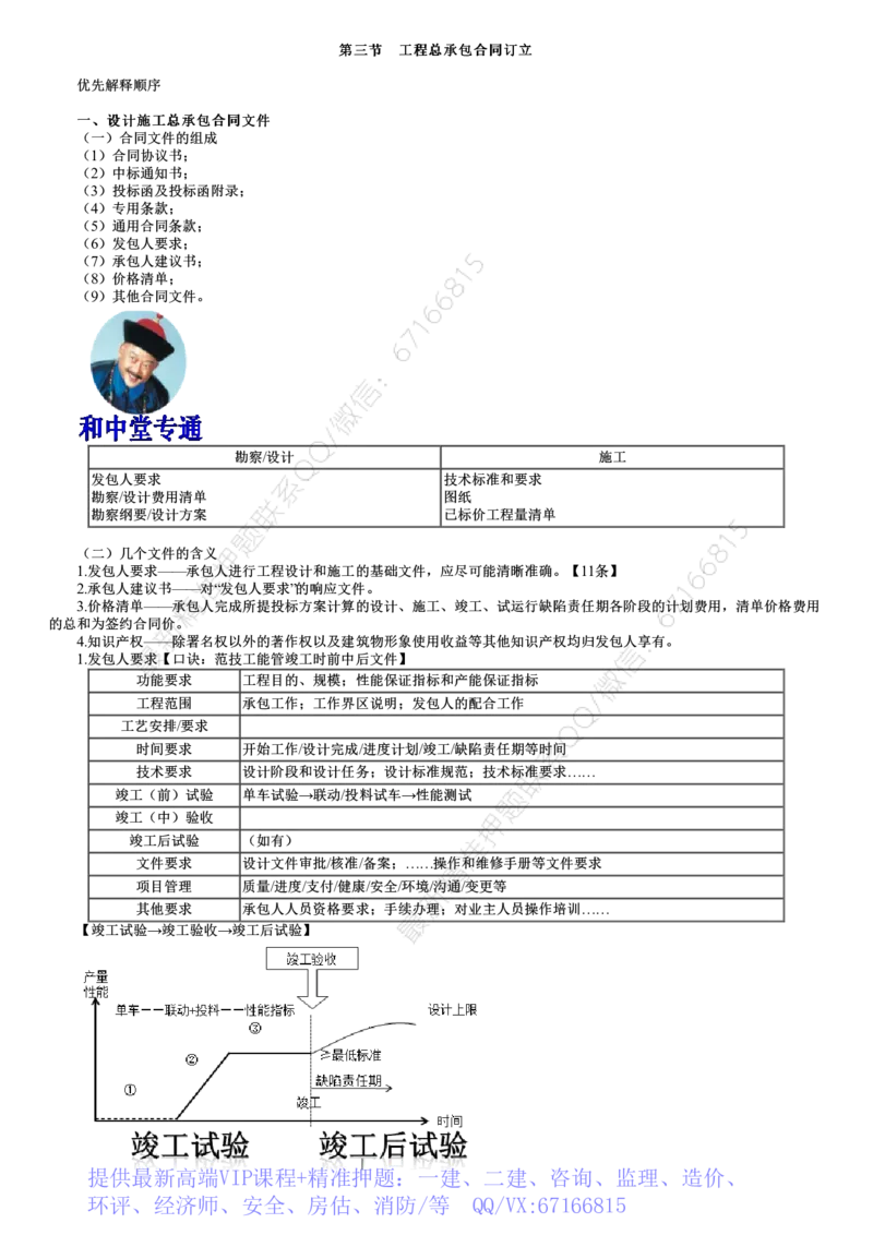 WM_07-第02讲　订立合同时需要明确的内容_监理工程师_2025监理工程师_2025年监理工程师-各大机构_2025年监理-合同_机构2-JG_01.精讲班-尹.嘉_讲义