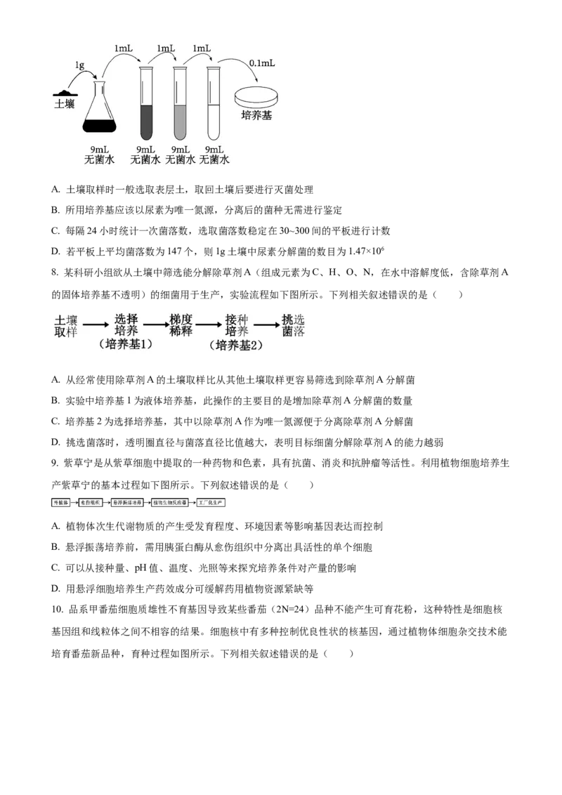 山东省枣庄市滕州市实验高级中学2024-2025学年高二下学期3月月考生物试题（原卷版）_2024-2025高二（7-7月题库）_2025年04月试卷(1)