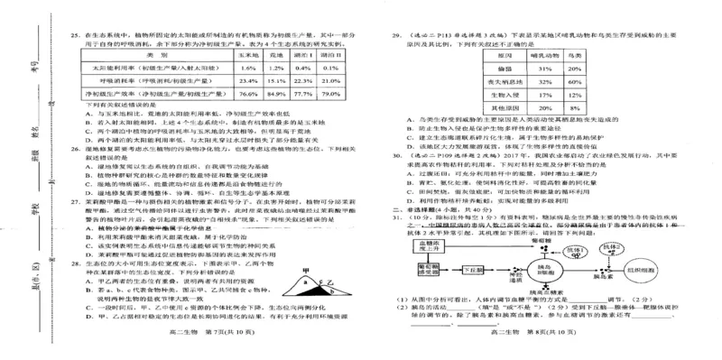 河南省南阳市2024-2025学年高二上学期1月期末考试生物试卷_2024-2025高二（7-7月题库）_2025年02月试卷_0213河南省南阳市2024-2025学年高二上学期1月期末考试