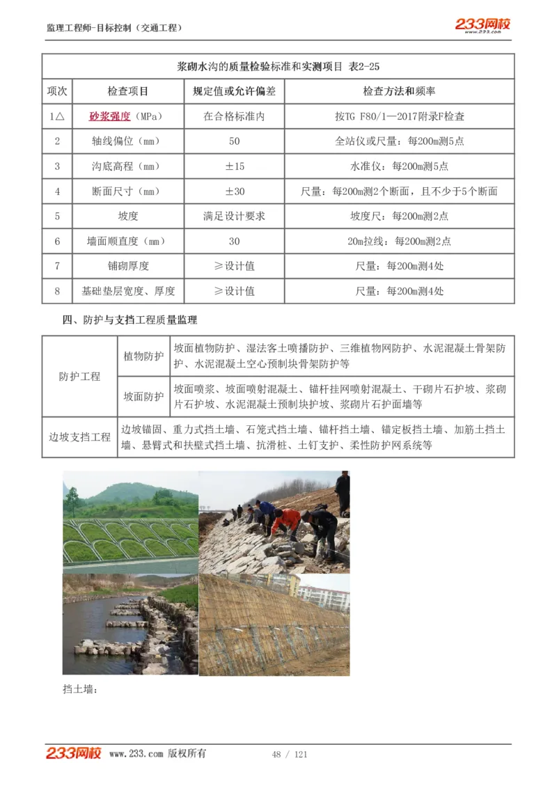 WM_Removed_1-34_监理工程师_2025监理工程师_2025年监理工程师-各大机构_2025年监理-交通目标_01.精讲班-孙.媛媛_专业篇_讲义