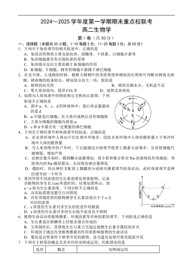天津市五区县重点校2024-2025学年高二上学期1月期末联考生物试卷（含答案）_2024-2025高二（7-7月题库）_2025年02月试卷_0202天津市五区县重点校2024-2025学年高二上学期1月期末联考试题