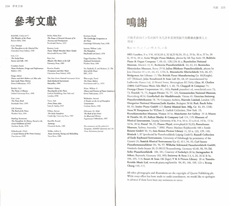 John-Paul.Williams.The.Piano.Companion.钢琴鉴赏手册_一万首著名钢琴曲谱哈农贝多芬合集视频教学电子版高清无水印可打印_08名曲总谱合集