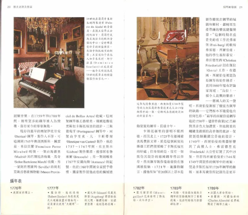 John-Paul.Williams.The.Piano.Companion.钢琴鉴赏手册_一万首著名钢琴曲谱哈农贝多芬合集视频教学电子版高清无水印可打印_08名曲总谱合集