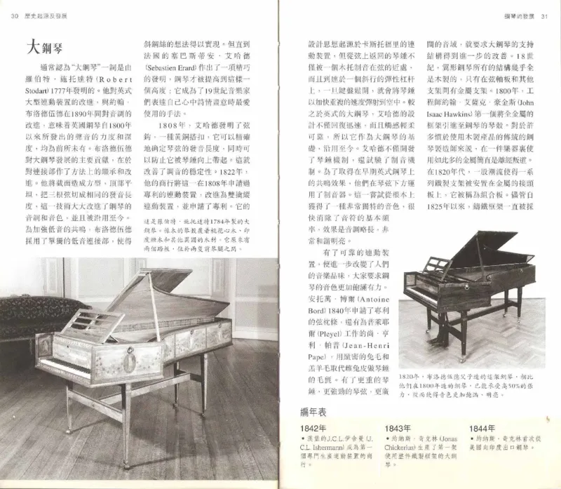John-Paul.Williams.The.Piano.Companion.钢琴鉴赏手册_一万首著名钢琴曲谱哈农贝多芬合集视频教学电子版高清无水印可打印_08名曲总谱合集