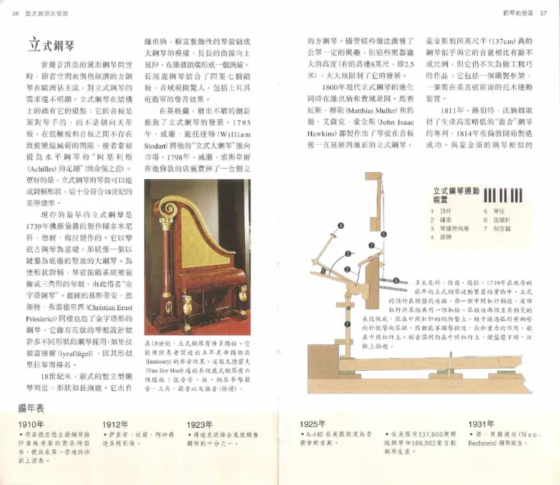 John-Paul.Williams.The.Piano.Companion.钢琴鉴赏手册_一万首著名钢琴曲谱哈农贝多芬合集视频教学电子版高清无水印可打印_08名曲总谱合集