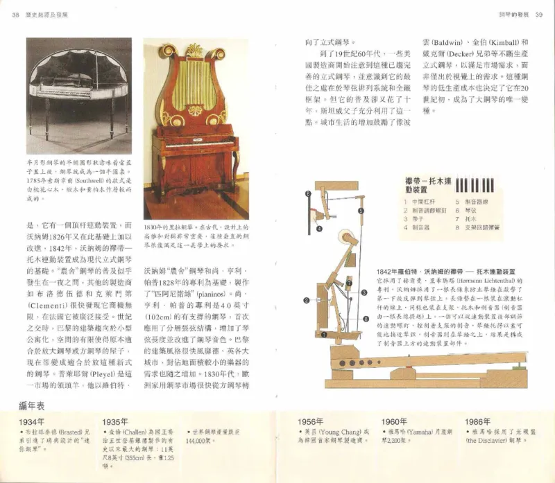 John-Paul.Williams.The.Piano.Companion.钢琴鉴赏手册_一万首著名钢琴曲谱哈农贝多芬合集视频教学电子版高清无水印可打印_08名曲总谱合集