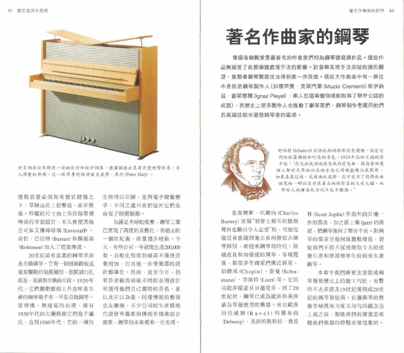 John-Paul.Williams.The.Piano.Companion.钢琴鉴赏手册_一万首著名钢琴曲谱哈农贝多芬合集视频教学电子版高清无水印可打印_08名曲总谱合集