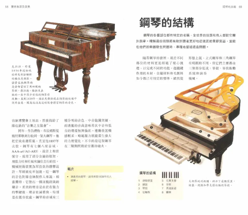 John-Paul.Williams.The.Piano.Companion.钢琴鉴赏手册_一万首著名钢琴曲谱哈农贝多芬合集视频教学电子版高清无水印可打印_08名曲总谱合集