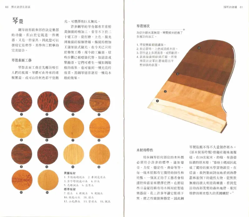 John-Paul.Williams.The.Piano.Companion.钢琴鉴赏手册_一万首著名钢琴曲谱哈农贝多芬合集视频教学电子版高清无水印可打印_08名曲总谱合集