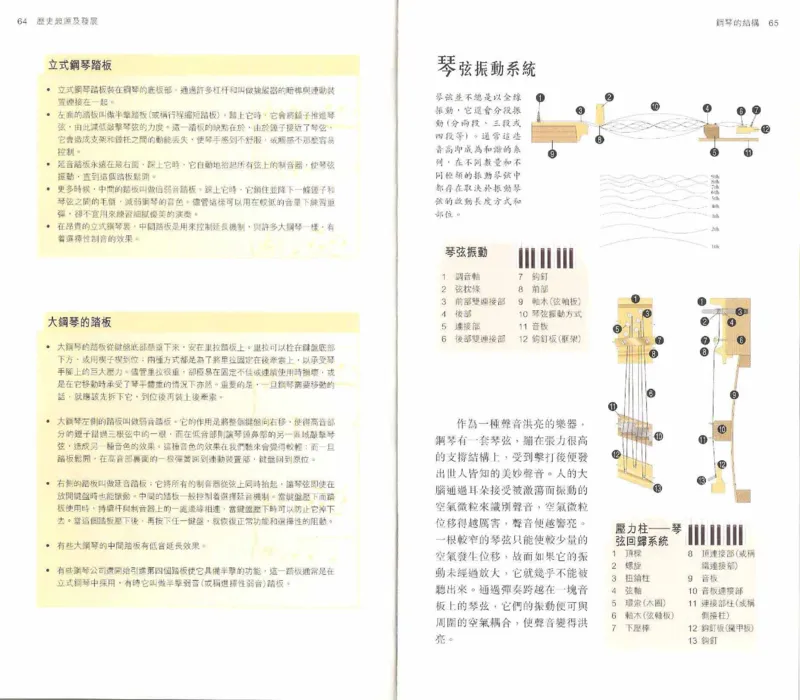 John-Paul.Williams.The.Piano.Companion.钢琴鉴赏手册_一万首著名钢琴曲谱哈农贝多芬合集视频教学电子版高清无水印可打印_08名曲总谱合集