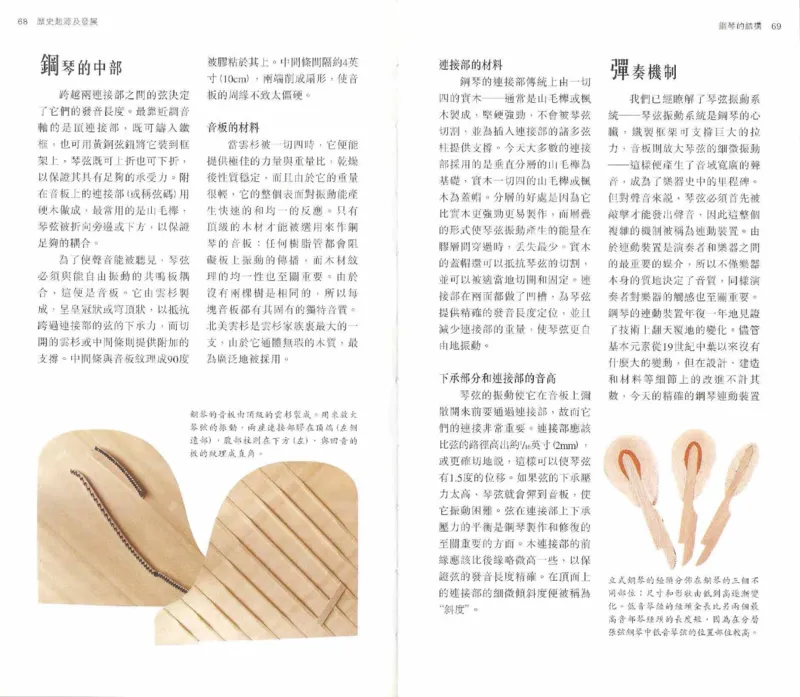 John-Paul.Williams.The.Piano.Companion.钢琴鉴赏手册_一万首著名钢琴曲谱哈农贝多芬合集视频教学电子版高清无水印可打印_08名曲总谱合集