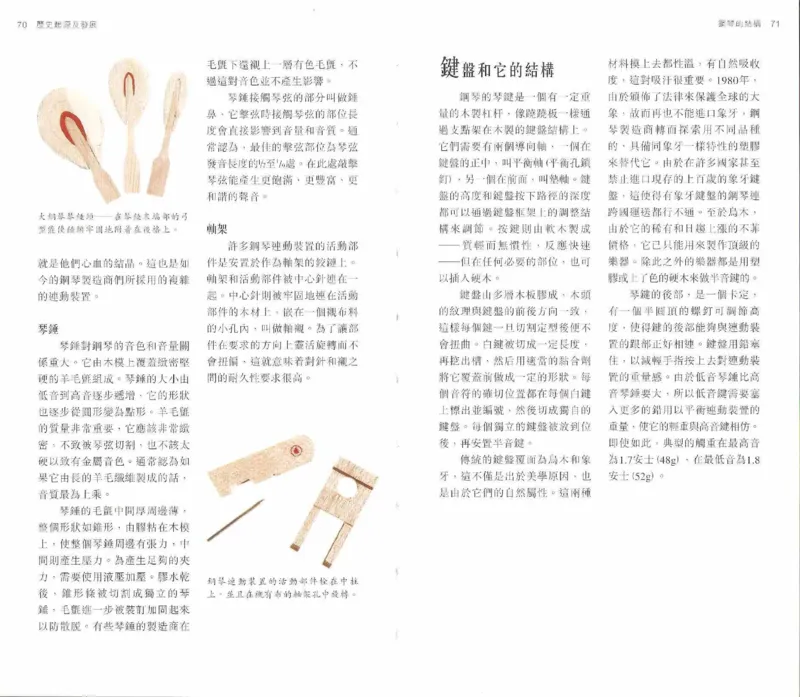 John-Paul.Williams.The.Piano.Companion.钢琴鉴赏手册_一万首著名钢琴曲谱哈农贝多芬合集视频教学电子版高清无水印可打印_08名曲总谱合集