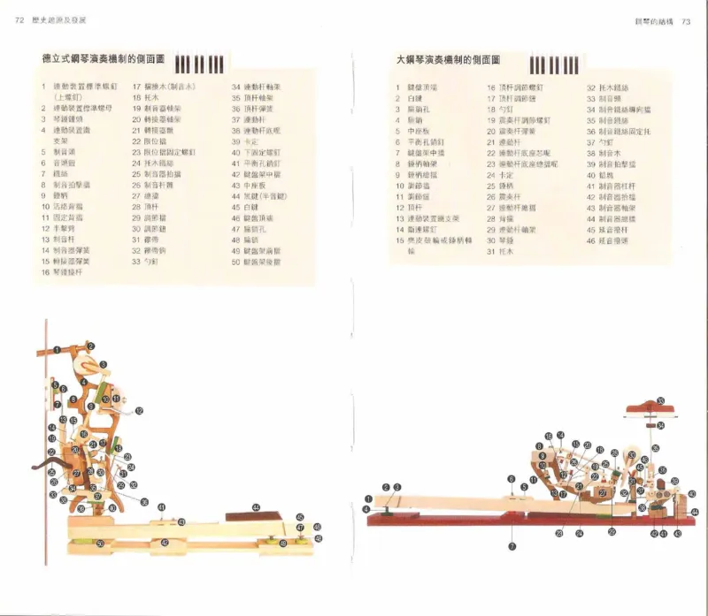 John-Paul.Williams.The.Piano.Companion.钢琴鉴赏手册_一万首著名钢琴曲谱哈农贝多芬合集视频教学电子版高清无水印可打印_08名曲总谱合集