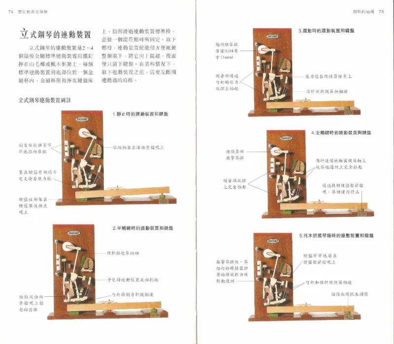 John-Paul.Williams.The.Piano.Companion.钢琴鉴赏手册_一万首著名钢琴曲谱哈农贝多芬合集视频教学电子版高清无水印可打印_08名曲总谱合集