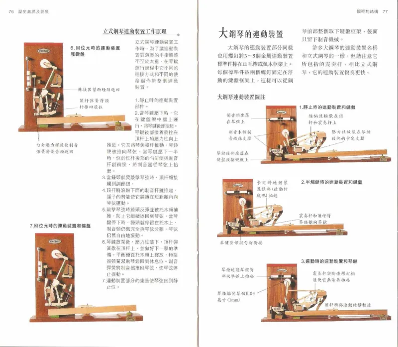 John-Paul.Williams.The.Piano.Companion.钢琴鉴赏手册_一万首著名钢琴曲谱哈农贝多芬合集视频教学电子版高清无水印可打印_08名曲总谱合集