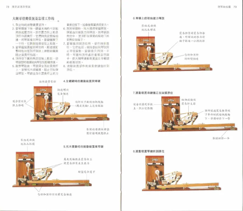 John-Paul.Williams.The.Piano.Companion.钢琴鉴赏手册_一万首著名钢琴曲谱哈农贝多芬合集视频教学电子版高清无水印可打印_08名曲总谱合集