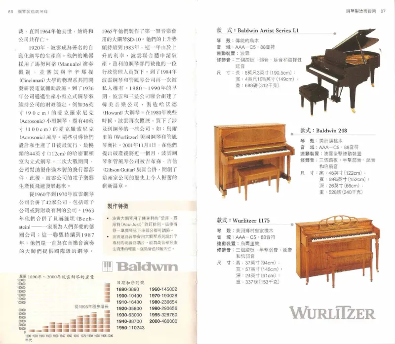 John-Paul.Williams.The.Piano.Companion.钢琴鉴赏手册_一万首著名钢琴曲谱哈农贝多芬合集视频教学电子版高清无水印可打印_08名曲总谱合集
