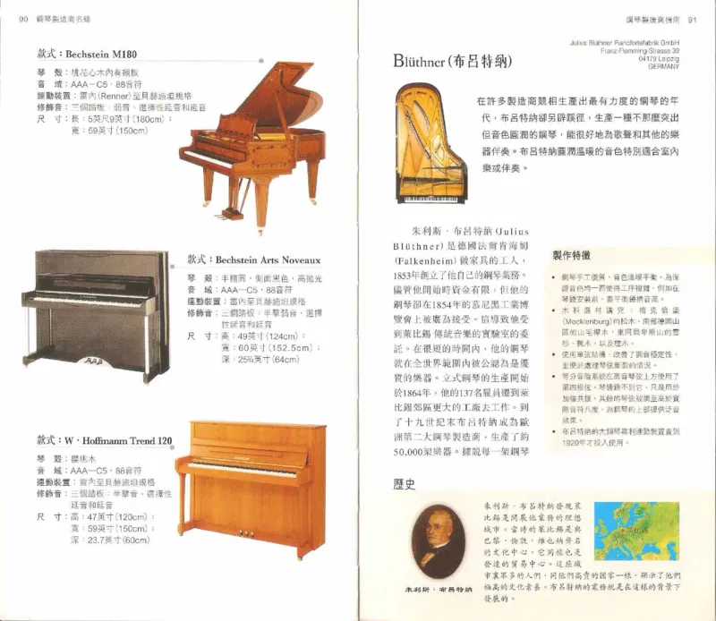 John-Paul.Williams.The.Piano.Companion.钢琴鉴赏手册_一万首著名钢琴曲谱哈农贝多芬合集视频教学电子版高清无水印可打印_08名曲总谱合集