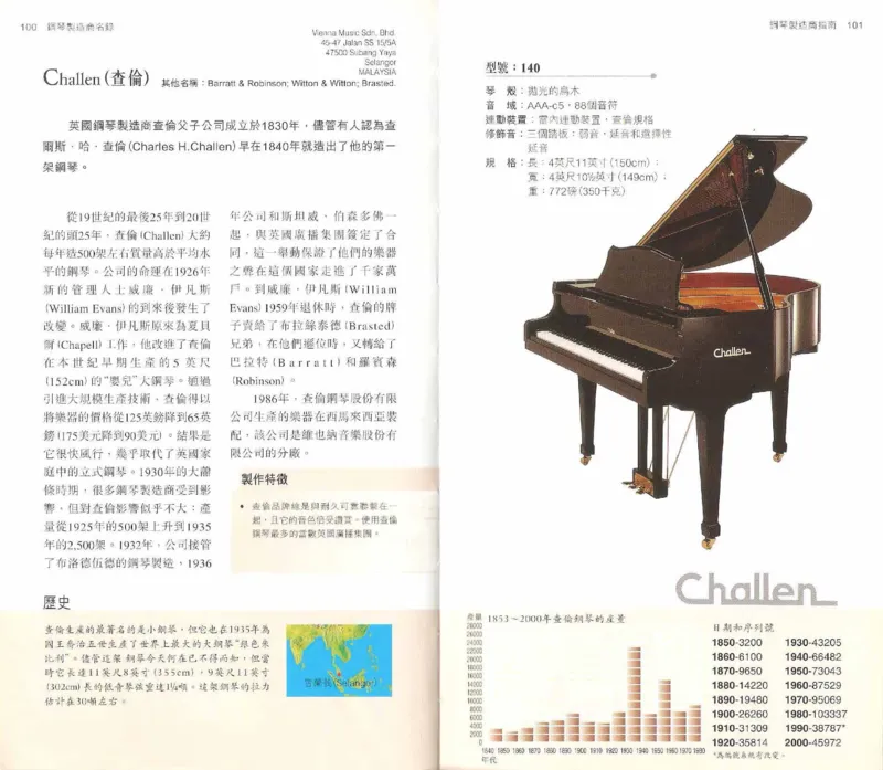John-Paul.Williams.The.Piano.Companion.钢琴鉴赏手册_一万首著名钢琴曲谱哈农贝多芬合集视频教学电子版高清无水印可打印_08名曲总谱合集