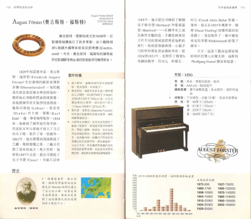 John-Paul.Williams.The.Piano.Companion.钢琴鉴赏手册_一万首著名钢琴曲谱哈农贝多芬合集视频教学电子版高清无水印可打印_08名曲总谱合集