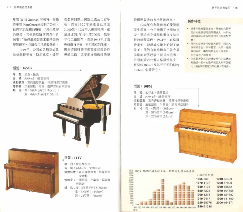 John-Paul.Williams.The.Piano.Companion.钢琴鉴赏手册_一万首著名钢琴曲谱哈农贝多芬合集视频教学电子版高清无水印可打印_08名曲总谱合集