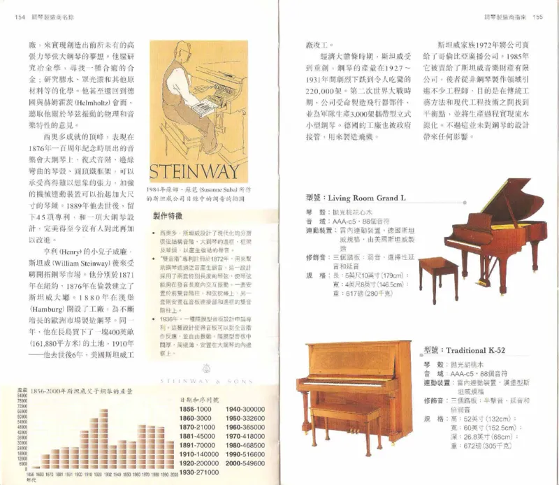 John-Paul.Williams.The.Piano.Companion.钢琴鉴赏手册_一万首著名钢琴曲谱哈农贝多芬合集视频教学电子版高清无水印可打印_08名曲总谱合集