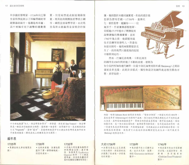 John-Paul.Williams.The.Piano.Companion.钢琴鉴赏手册_一万首著名钢琴曲谱哈农贝多芬合集视频教学电子版高清无水印可打印_08名曲总谱合集