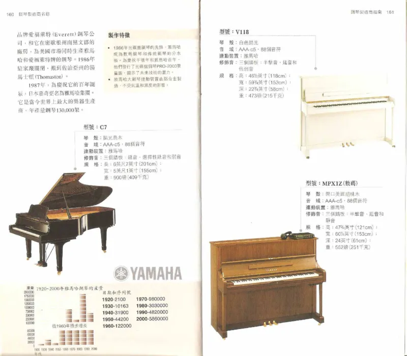 John-Paul.Williams.The.Piano.Companion.钢琴鉴赏手册_一万首著名钢琴曲谱哈农贝多芬合集视频教学电子版高清无水印可打印_08名曲总谱合集