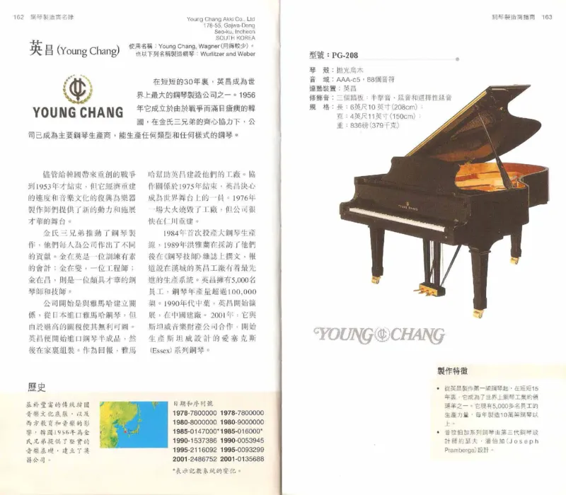 John-Paul.Williams.The.Piano.Companion.钢琴鉴赏手册_一万首著名钢琴曲谱哈农贝多芬合集视频教学电子版高清无水印可打印_08名曲总谱合集