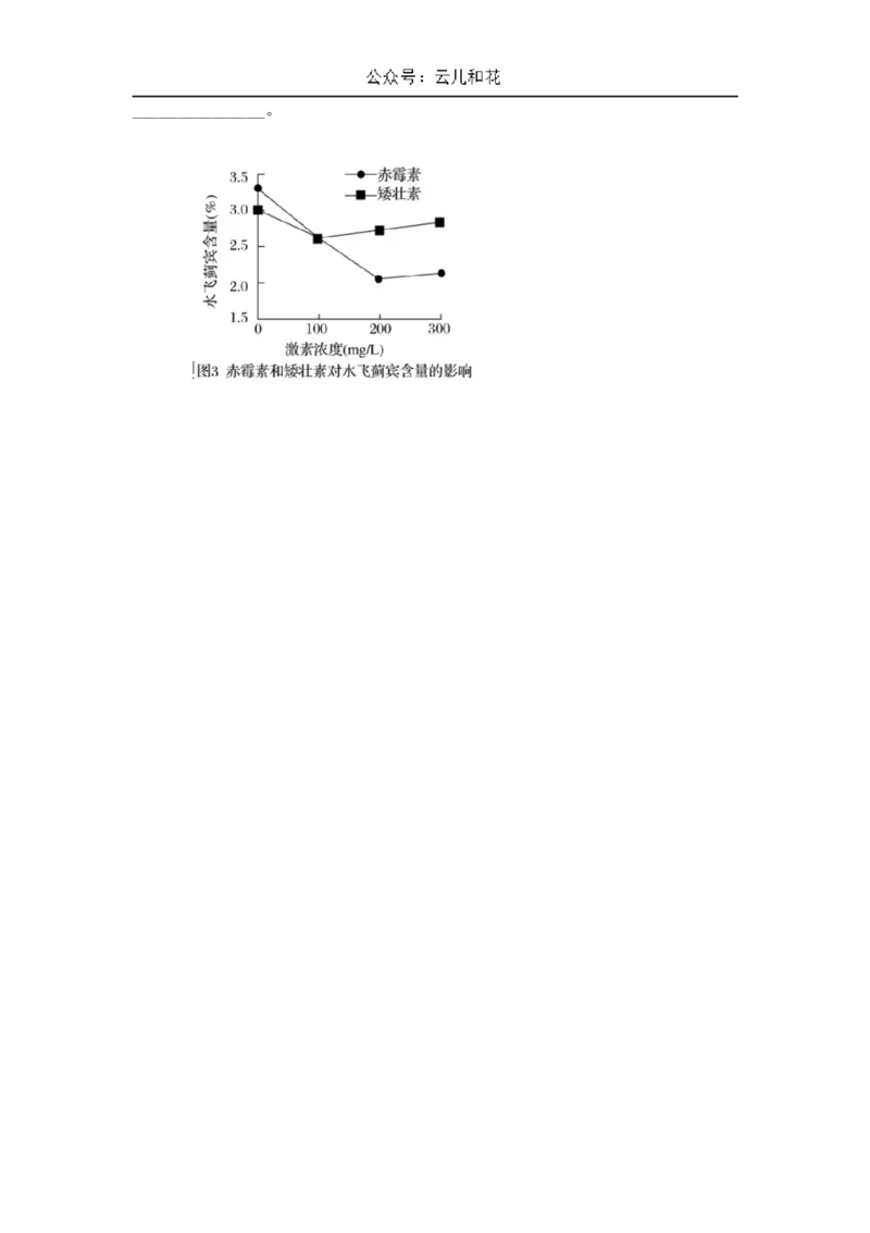 广东省台山市第一中学2024-2025学年高二上学期11月期中考试生物试题_2024-2025高二（7-7月题库）_2024年11月试卷_1128广东省台山市第一中学2024-2025学年高二上学期11月期中考试