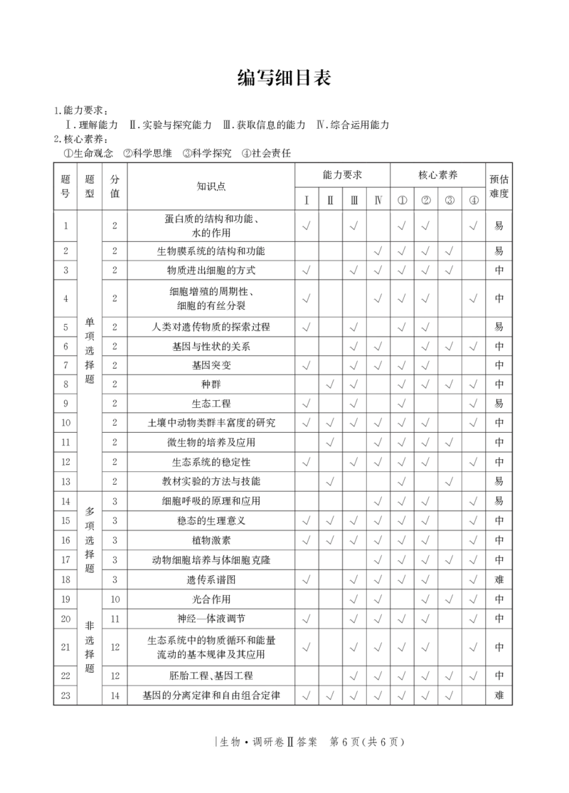 参考答案_2024-2025高三（6-6月题库）_2024年12月试卷_1229河北省邯郸市2024-2025学年高三上学期12月月考_河北省邯郸市部分学校2024-2025学年高三上学期12月月考生物试题