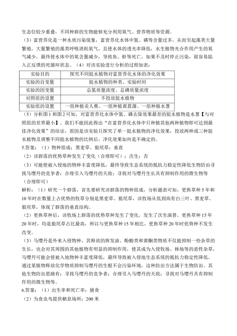 专题11生物与环境（非选择题）&mdash;&mdash;高考生物学模块分练新高考版（含解析）_2024-2025高三（6-6月题库）_2026年1月高三