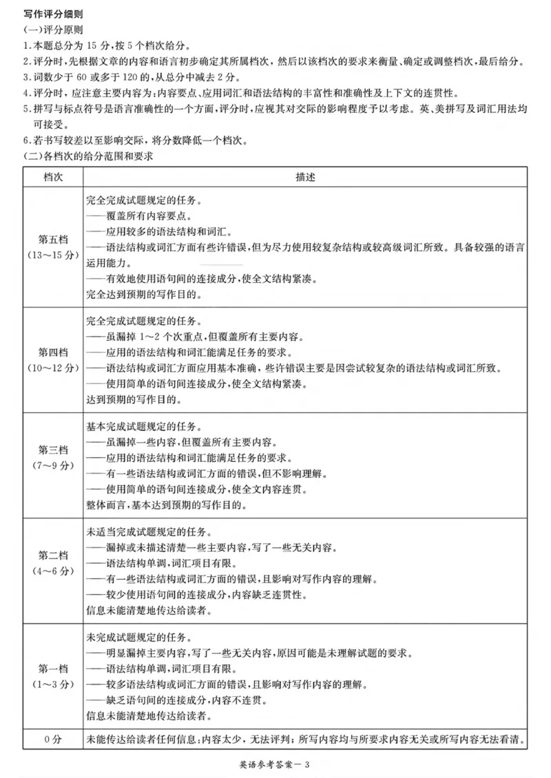 答案_2024年3月_013月合集_2024届湖南长郡十八校新高考教学教研联盟高三下学期第一次联考_2024届湖南省新高考教学教研联盟高三下学期第一次联考英语