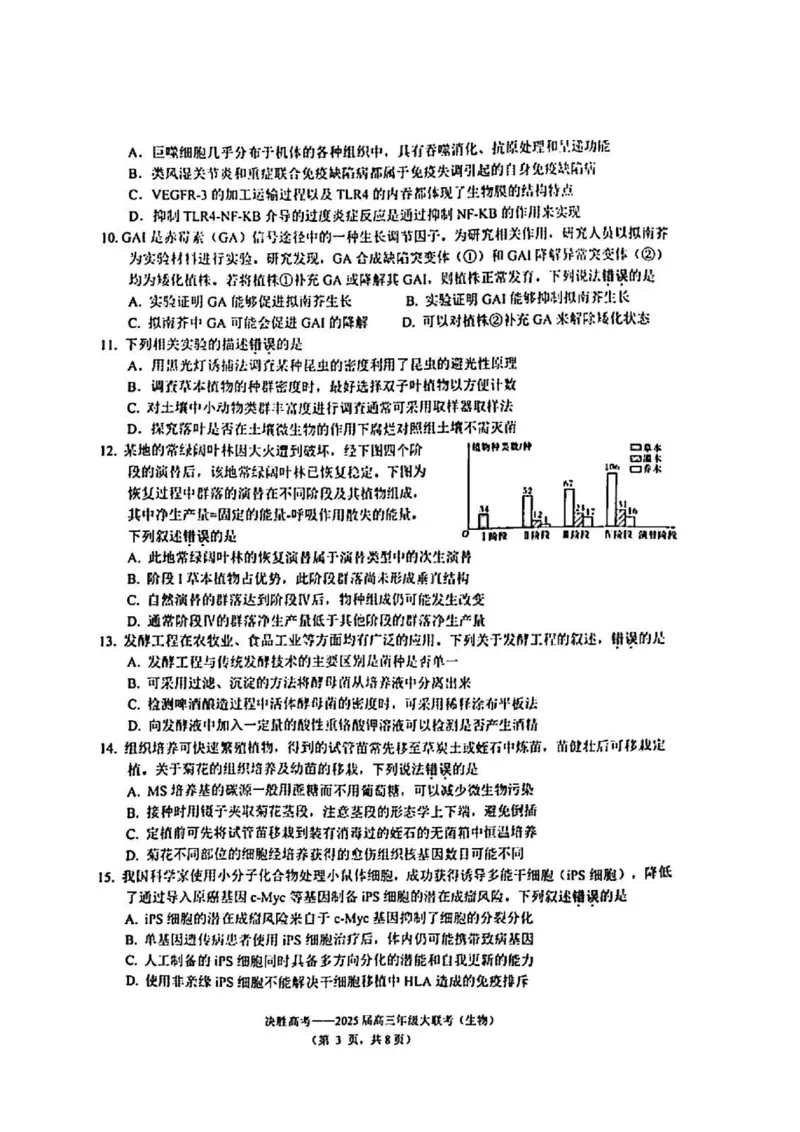 江苏省苏州市九校决胜高考2025届高三2月联考-生物试卷_2024-2025高三（6-6月题库）_2025年02月试卷_0222江苏省苏州市九校决胜高考2025届高三2月联考（2.17-2.18）