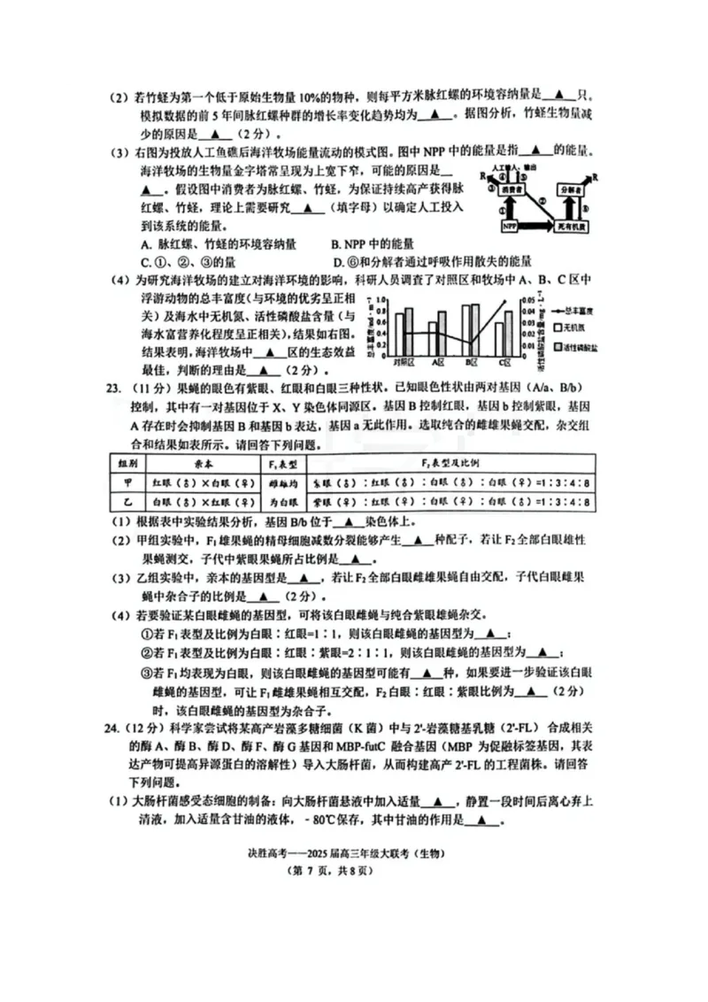 江苏省苏州市九校决胜高考2025届高三2月联考-生物试卷_2024-2025高三（6-6月题库）_2025年02月试卷_0222江苏省苏州市九校决胜高考2025届高三2月联考（2.17-2.18）