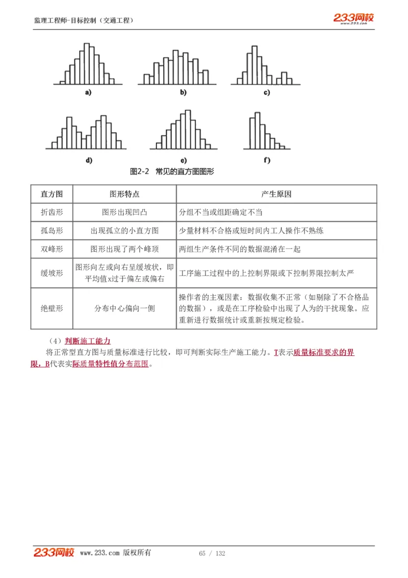 WM_Removed_1-33_监理工程师_2025监理工程师_2025年监理工程师-各大机构_2025年监理-交通目标_01.精讲班-孙.媛媛_基础篇_讲义
