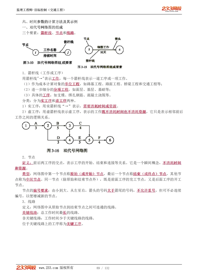 WM_Removed_1-33_监理工程师_2025监理工程师_2025年监理工程师-各大机构_2025年监理-交通目标_01.精讲班-孙.媛媛_基础篇_讲义