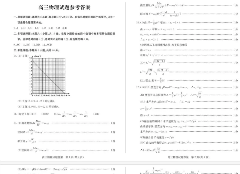 山东省德州市优高联考2023-2024学年高三上学期期中考试物理答案(1)(1)_2023年11月_0211月合集_2024届山东省德州市优高联考高三上学期期中考试