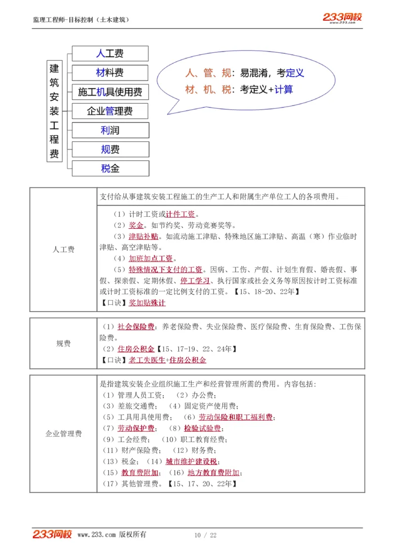 WM_Removed_1-8_监理工程师_2025监理工程师_2025年监理工程师-各大机构_2025年监理-土建目标_机构3-223_01.精讲班-江.凌俊_投资目标_讲义
