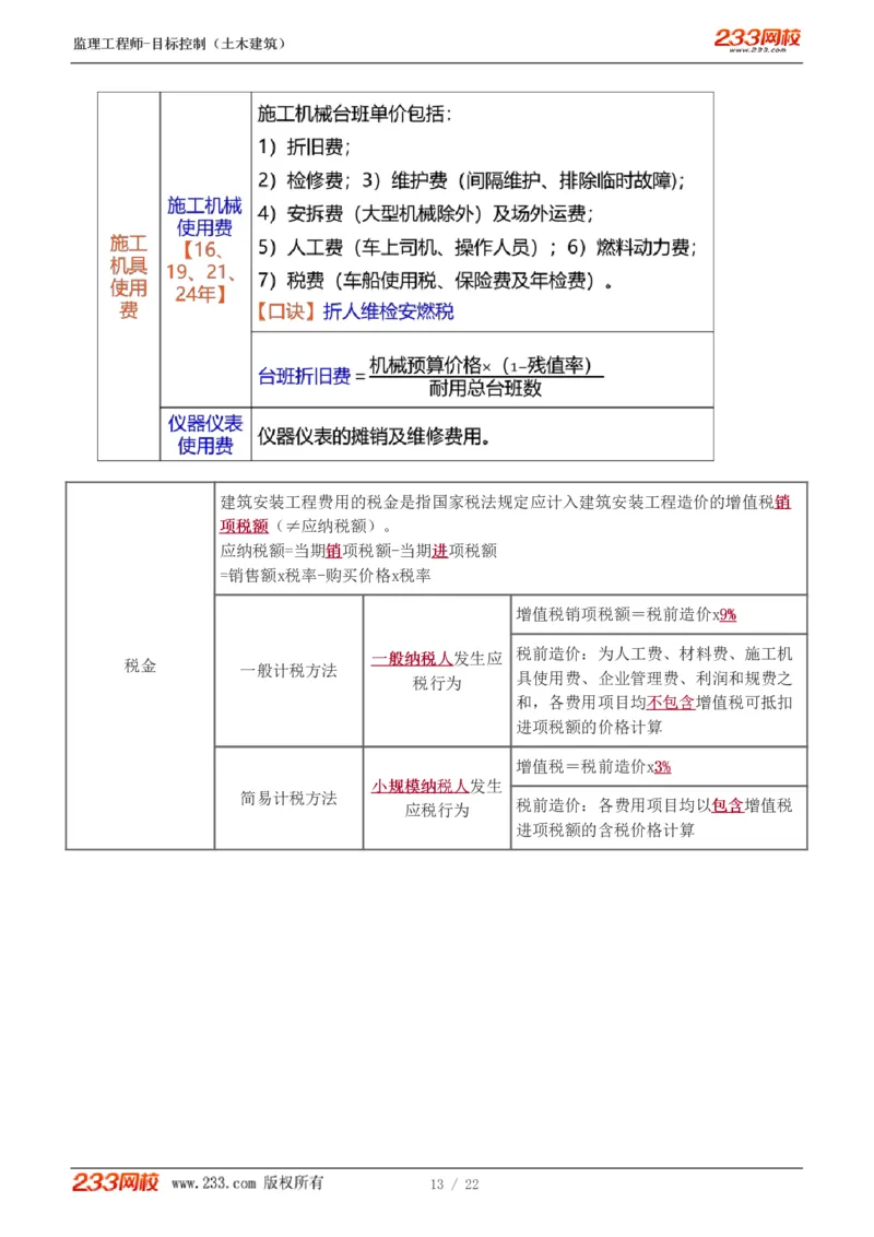 WM_Removed_1-8_监理工程师_2025监理工程师_2025年监理工程师-各大机构_2025年监理-土建目标_机构3-223_01.精讲班-江.凌俊_投资目标_讲义