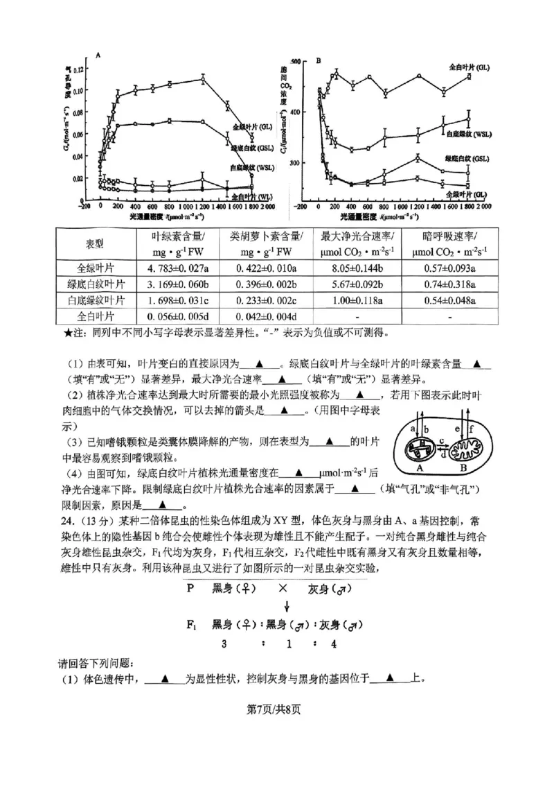 浙江省名校协作体2024-2025学年高二下学期联考生物试卷_2024-2025高二（7-7月题库）_2025年03月试卷_0307浙江省名校协作体2024-2025学年高二下学期联考