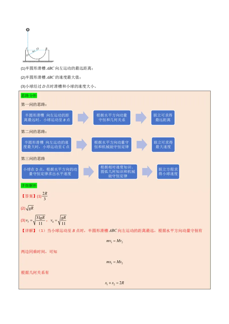 模板08动量定理和动量守恒定律（三大题型）（解析版）_2024-2025高三（6-6月题库）_2025年01月试卷_01012025年高考物理答题技巧与模板构建