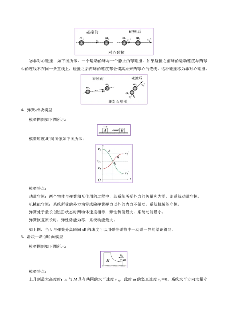 模板08动量定理和动量守恒定律（三大题型）（解析版）_2024-2025高三（6-6月题库）_2025年01月试卷_01012025年高考物理答题技巧与模板构建