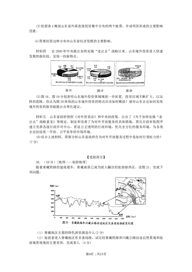2007年山东高考文科综合真题及答案_历史高考真题试卷_旧1990-2007&middot;高考历史真题_1990-2007&middot;高考历史真题&middot;word_2001-2007年各地文综历年真题_山东