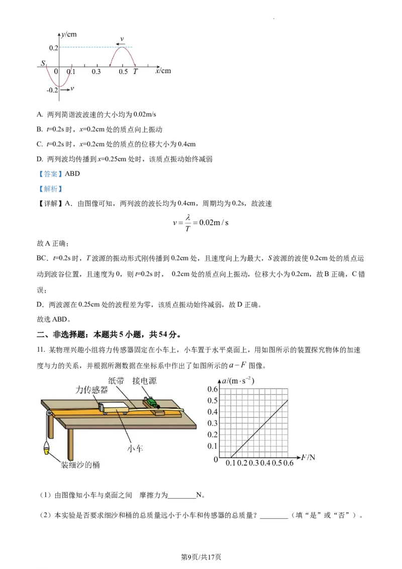精品解析：辽宁省大连市金州高级中学2023-2024学年高三上学期期中物理试题（解析版）(1)_2023年11月_0211月合集_2024届辽宁省大连市金州高级中学高三上学期期中考试