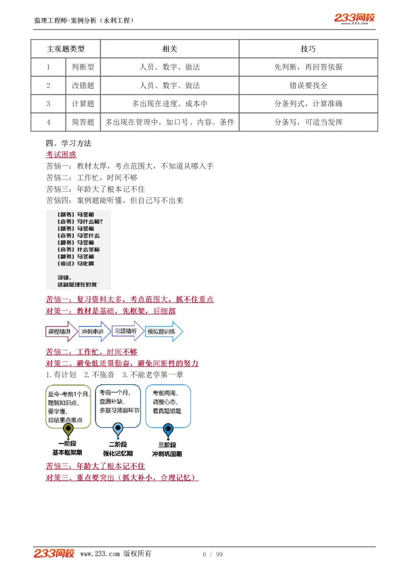WM_Removed_1-22_监理工程师_2025监理工程师_2025年监理工程师-各大机构_2025年监理-水利案例_01.精讲班-王.欣_讲义
