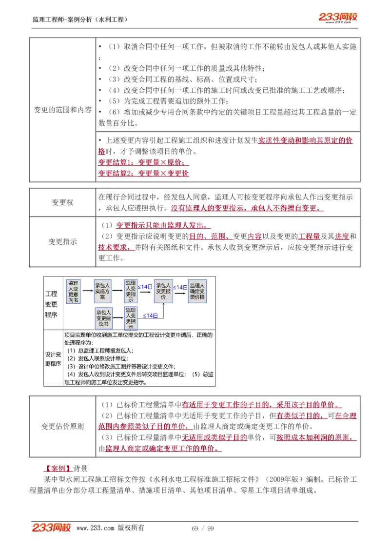WM_Removed_1-22_监理工程师_2025监理工程师_2025年监理工程师-各大机构_2025年监理-水利案例_01.精讲班-王.欣_讲义