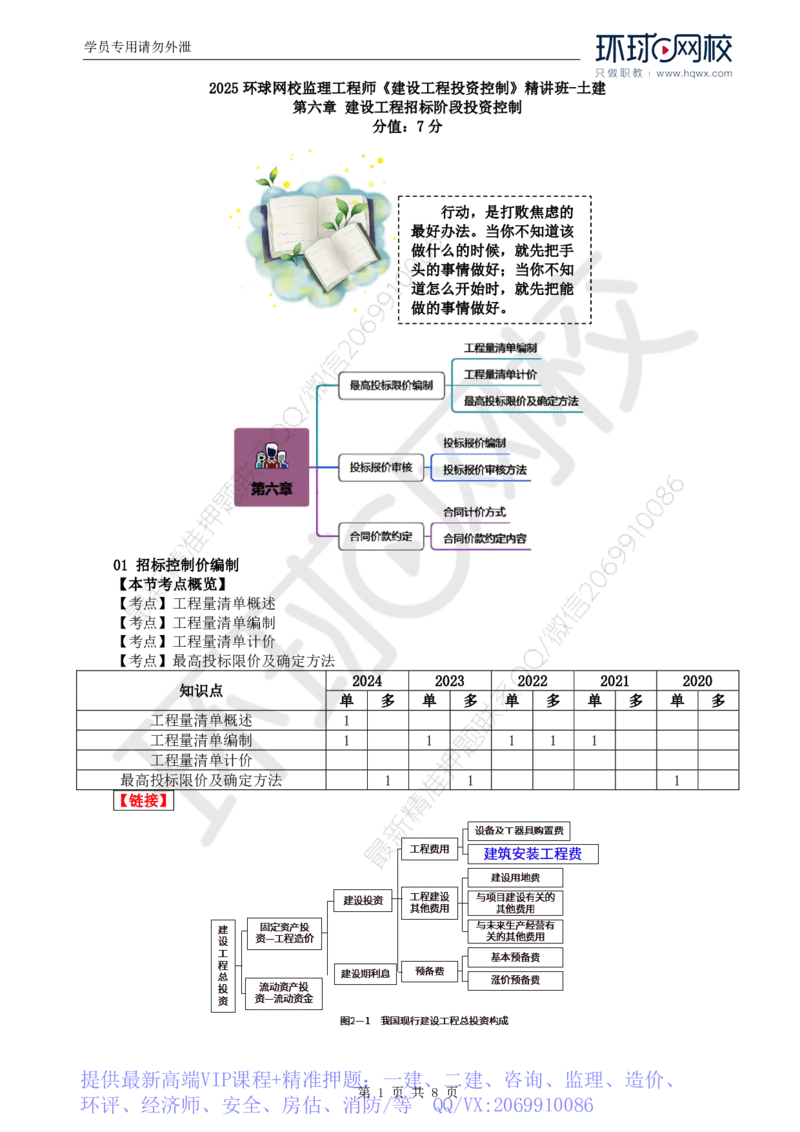WM_56.投资：第六章第一节招标控制价编制_监理工程师_2025监理工程师_2025年监理工程师-各大机构_2025年监理-土建目标_机构1-HQ_01.HQ精讲班-李.娜_讲义