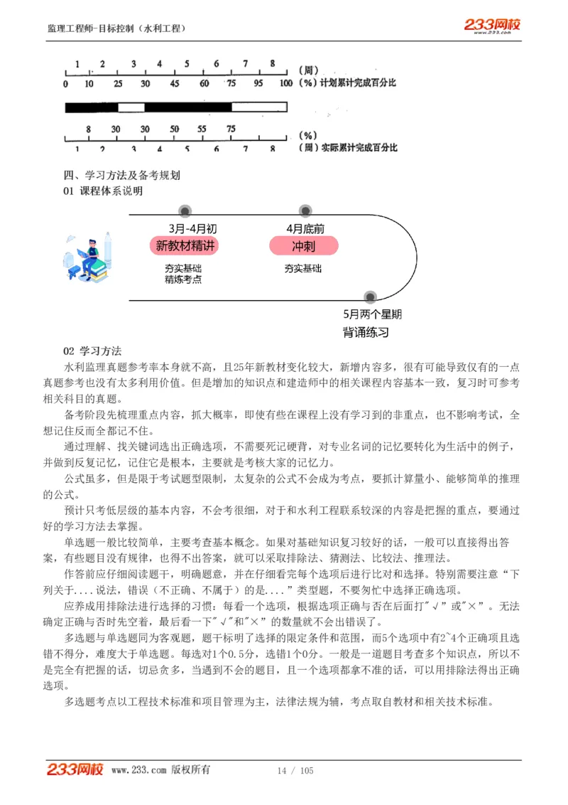 WM_Removed_1-34_监理工程师_2025监理工程师_2025年监理工程师-各大机构_2025年监理-水利目标_01.精讲班-苏.洁_投资_讲义