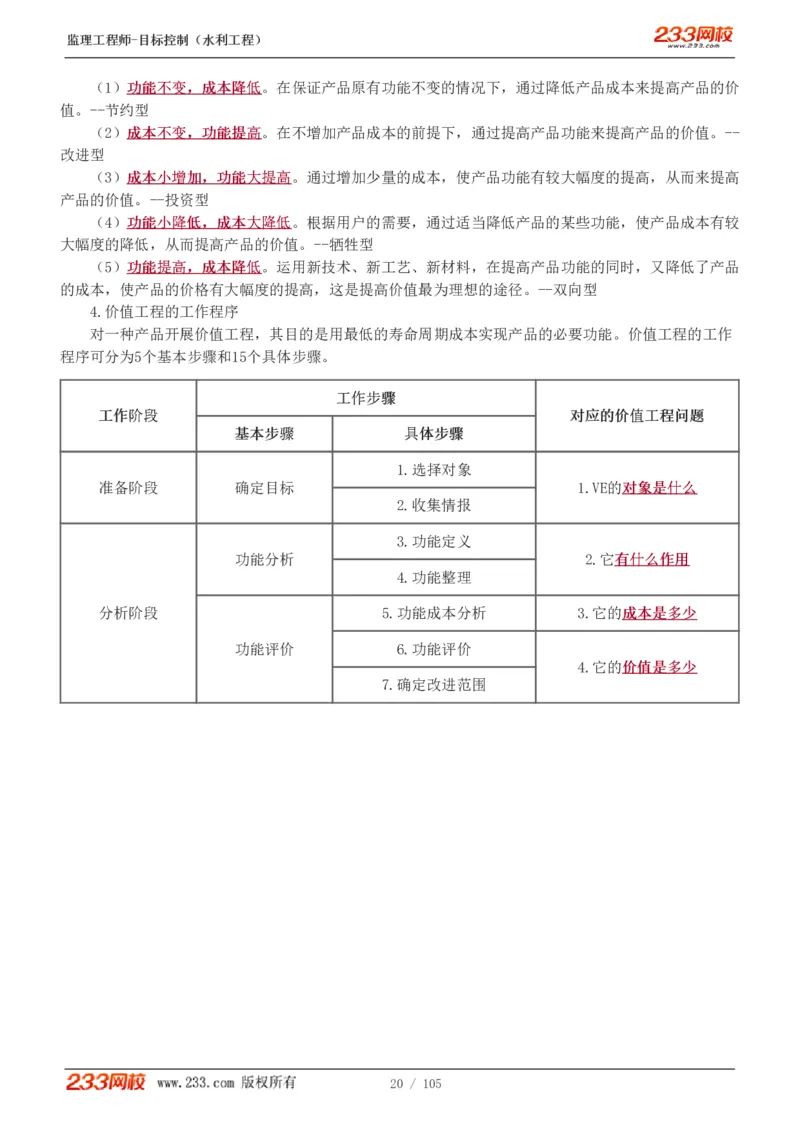 WM_Removed_1-34_监理工程师_2025监理工程师_2025年监理工程师-各大机构_2025年监理-水利目标_01.精讲班-苏.洁_投资_讲义